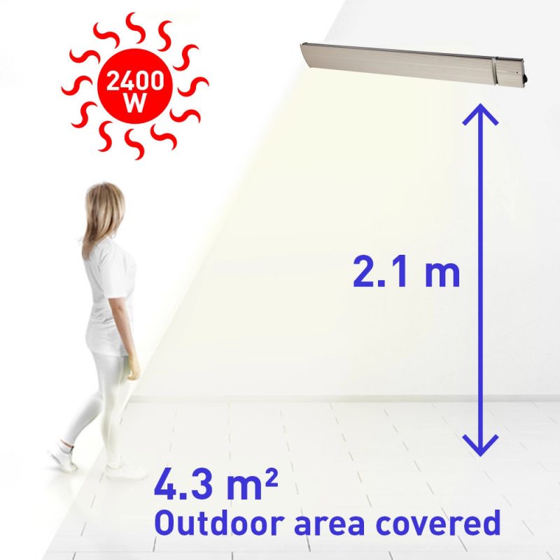 Sined Calor Blanco 2400 Radiador Infrarrojo De Pared Con Potencia 2400w Blanco Sin Emisión De Luz Elemento Calefactor De Aleación De Aluminio Extruido Revestimiento Cerámico Mando a Distancia Ip65 - Imagen 6
