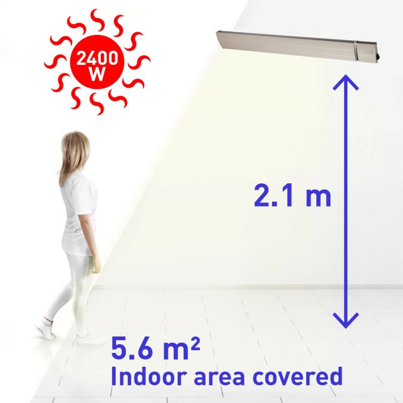 Sined Calor Blanco 2400 Radiador Infrarrojo De Pared Con Potencia 2400w Blanco Sin Emisión De Luz Elemento Calefactor De Aleación De Aluminio Extruido Revestimiento Cerámico Mando a Distancia Ip65 - Imagen 7